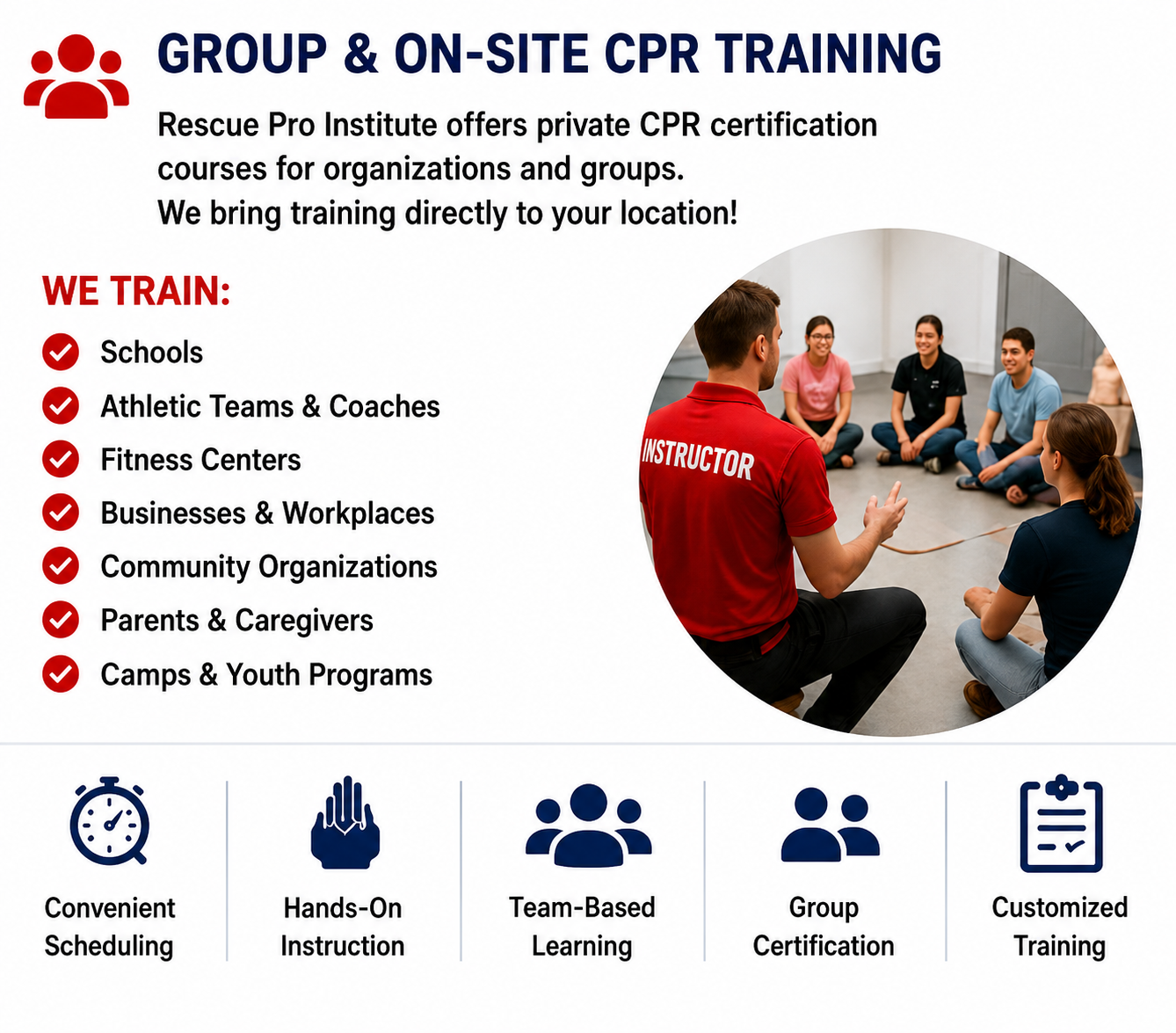 Group and On-site Training